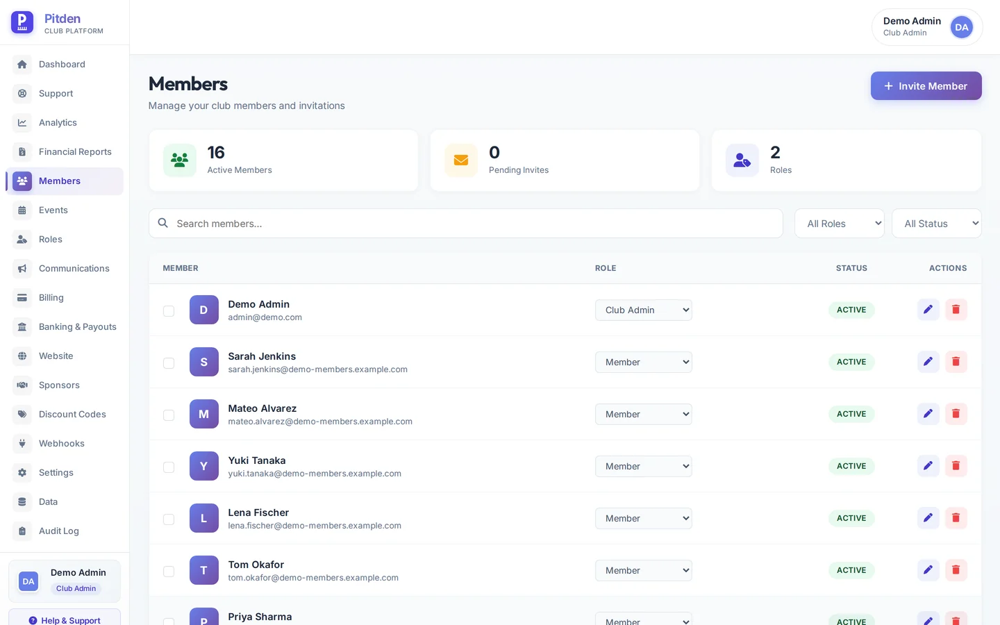 The members screen: the club roster with membership status.